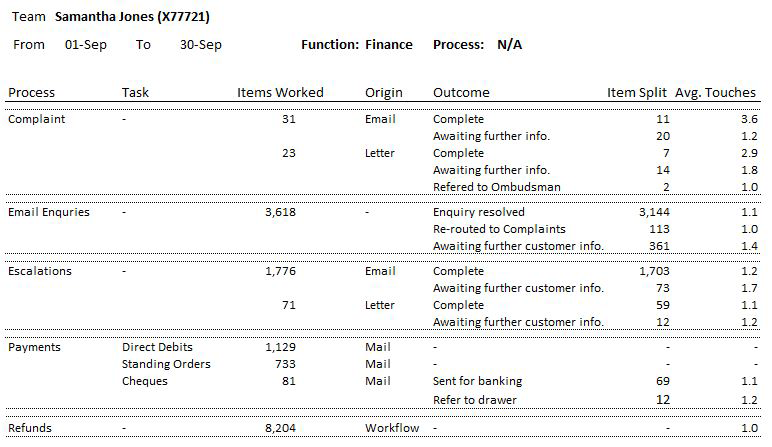 Process_Insight_Screen_Capture